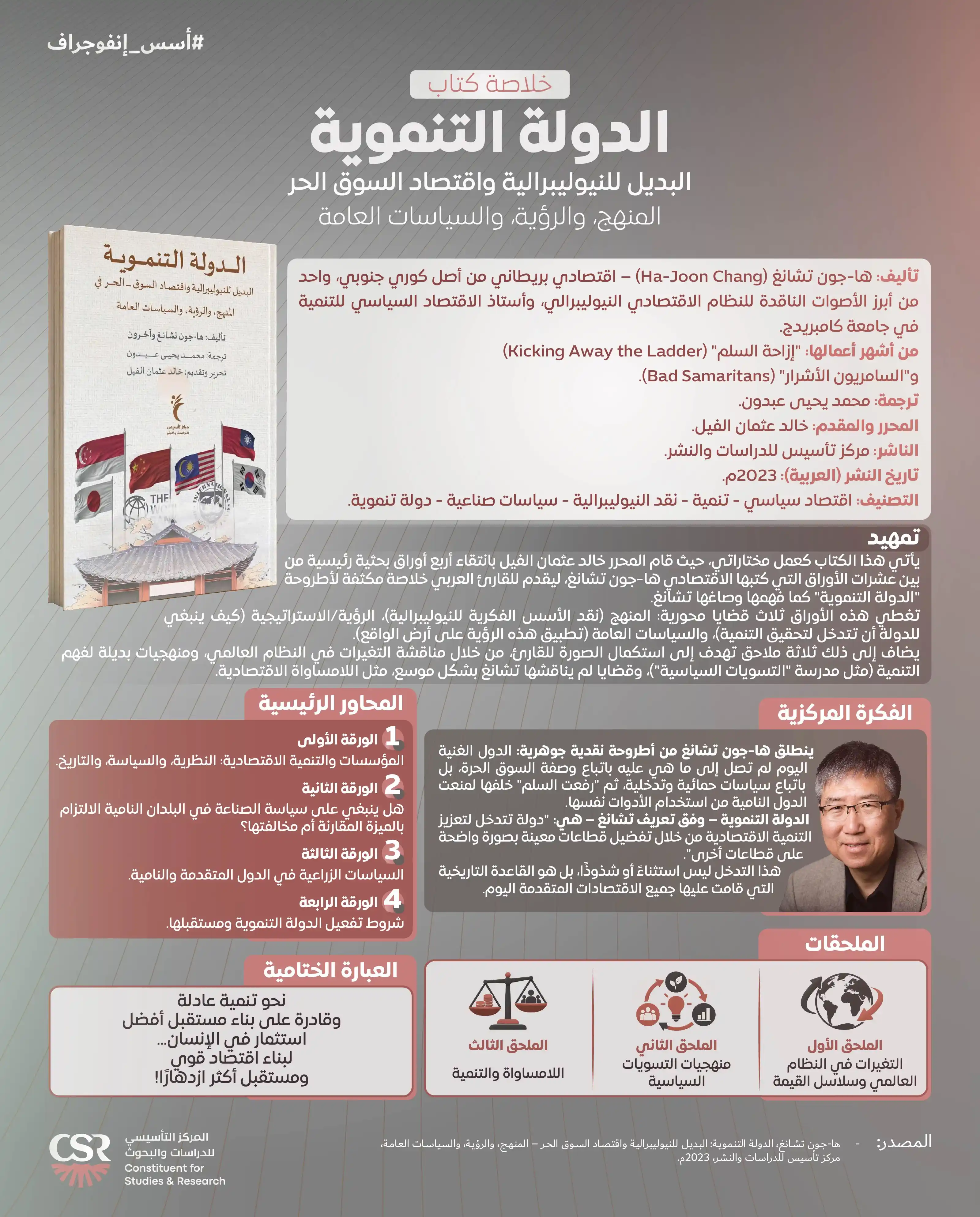 إنفوجراف