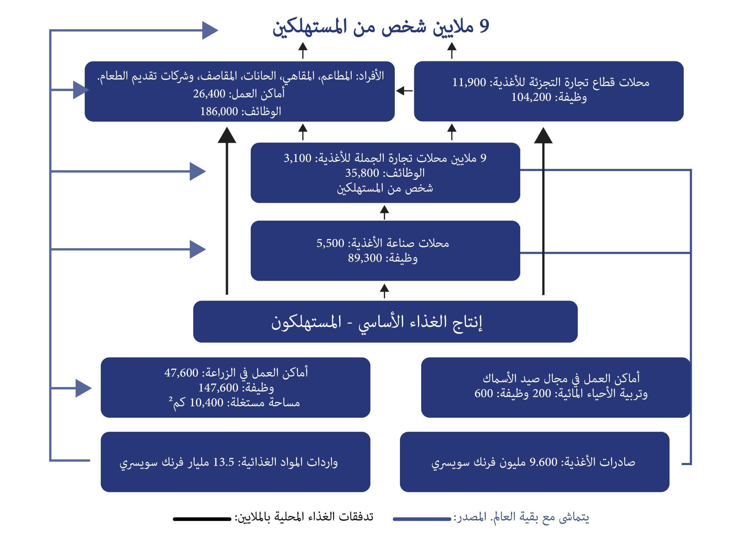 صورة الشكل 1
