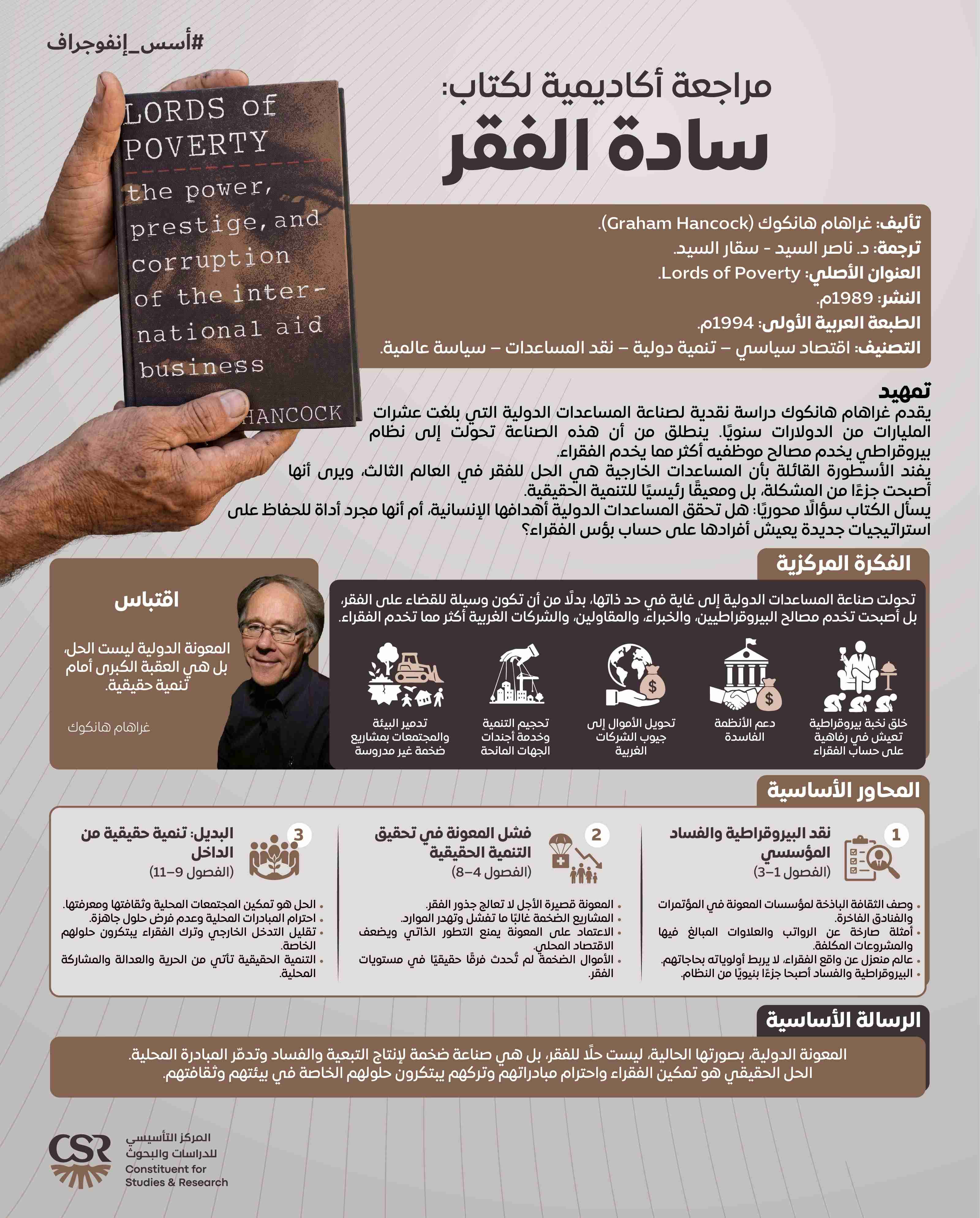 إنفوجراف