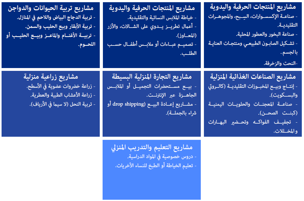 صورة الشكل 1