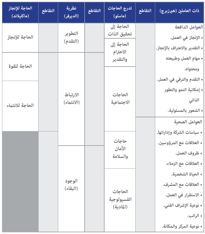 صورة الشكل «1»