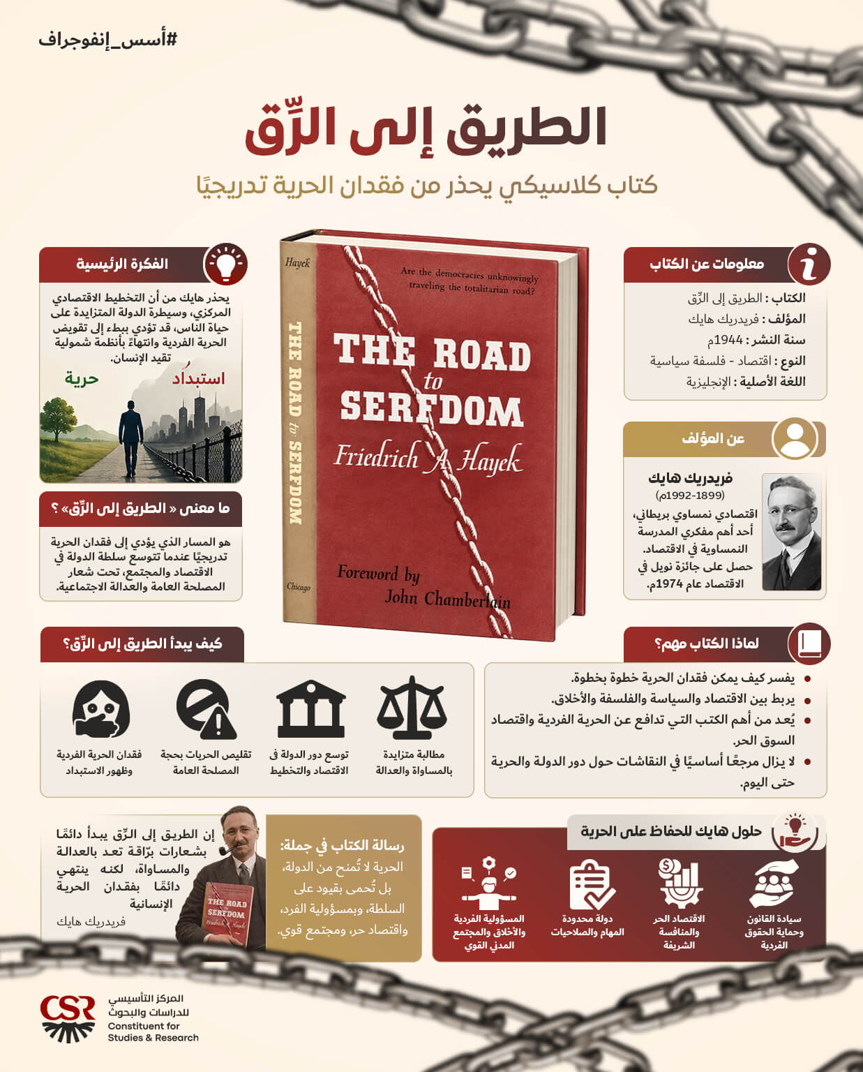 إنفوجراف