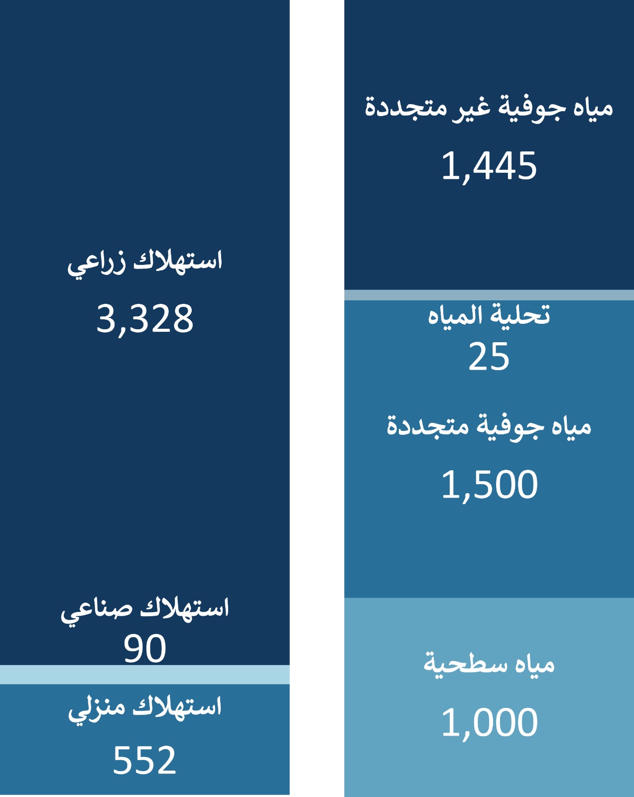 صورة الشكل 1